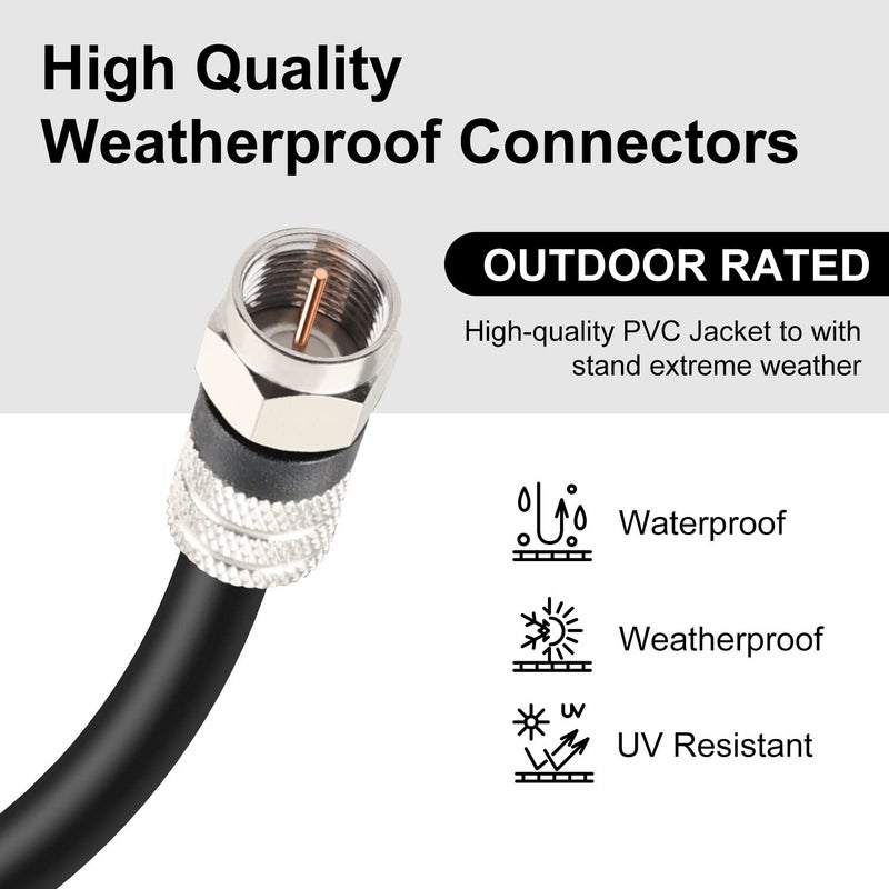 Postta Digital Coaxial Cable(30 Feet) Quad Shielded Black RG6 Cable with F-Male Connectors - Image 4